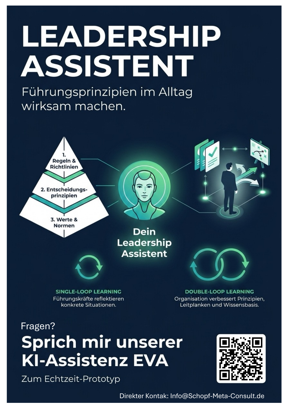 Vorschau: Leadership Assistant